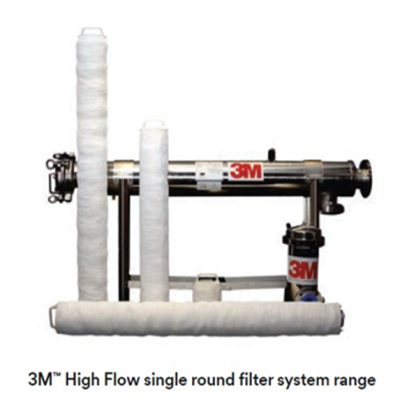 3M HighFlow Series | 全律科技有限公司